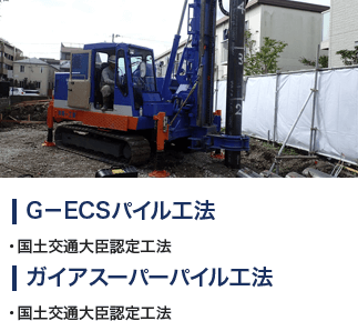 G-ECSパイル・ガイアスーパーパイル工法