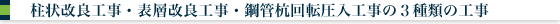 ������ǍH���E�\�w���ǍH���E�|�ǍY��]�����H����3���ނ̍H��