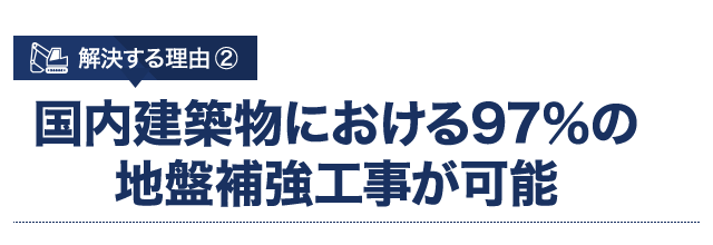 解決する理由 ② 国内建築物における97％の地盤補強工事が可能